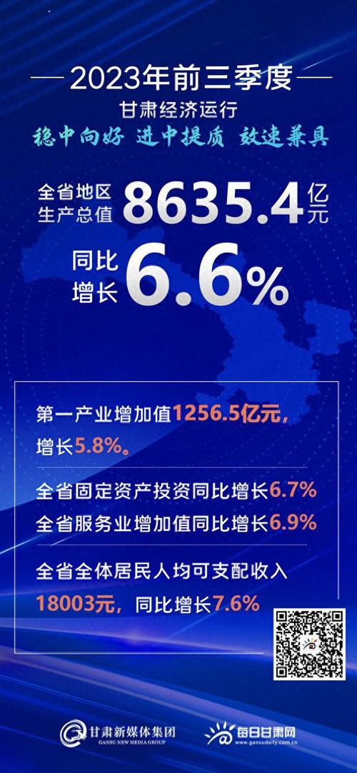 如何设计一张成功的甘肃餐饮宣传海报图片