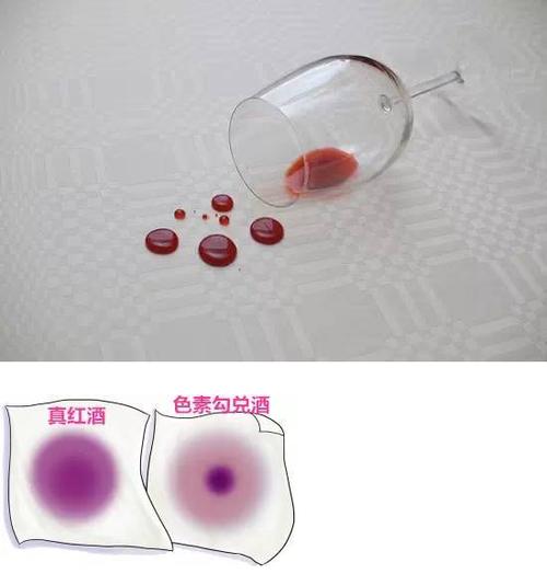 如何查红酒真假鉴别