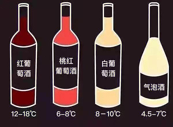 浙江红酒公司